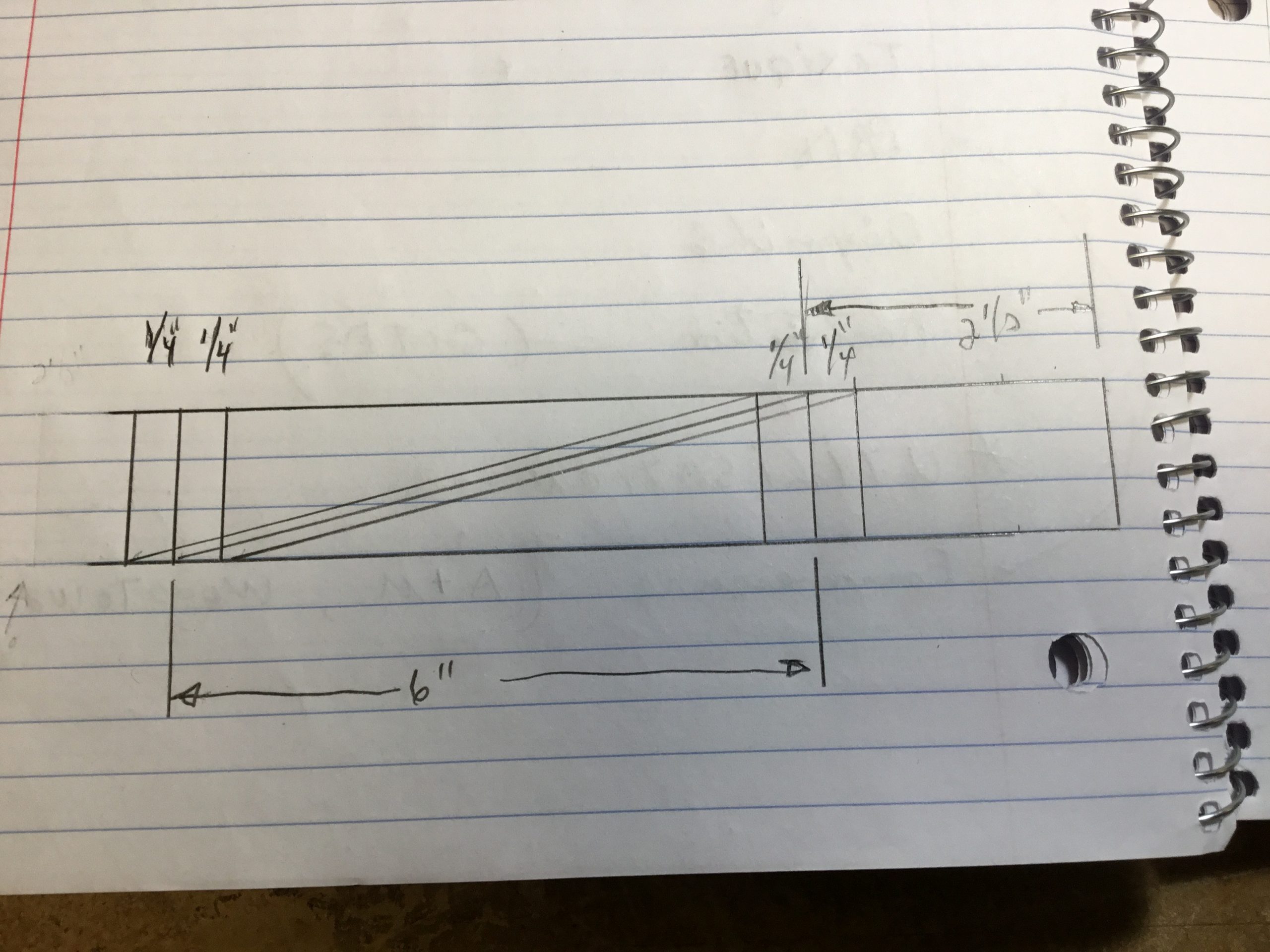 Croquis tête 
